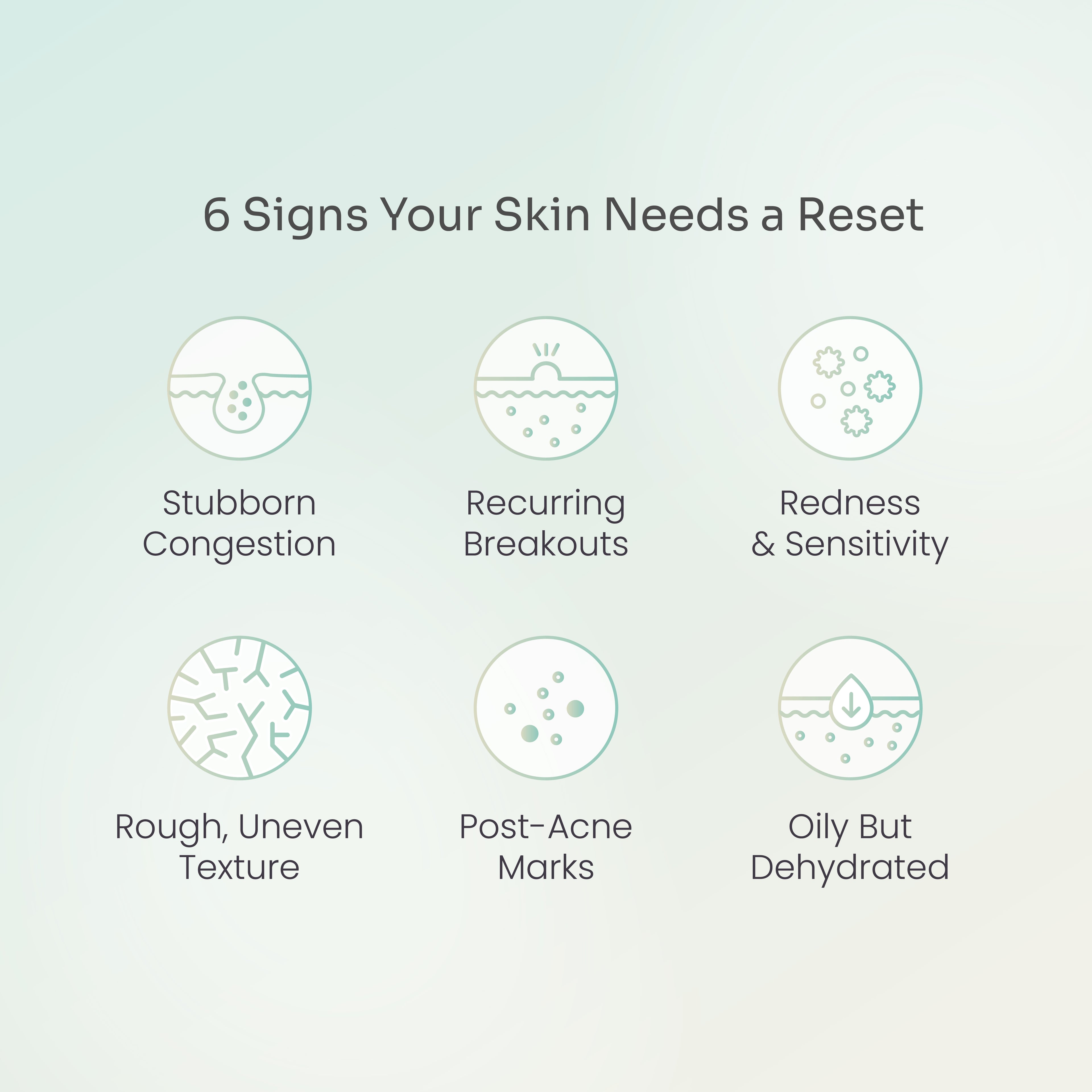 Acne Reset Duo