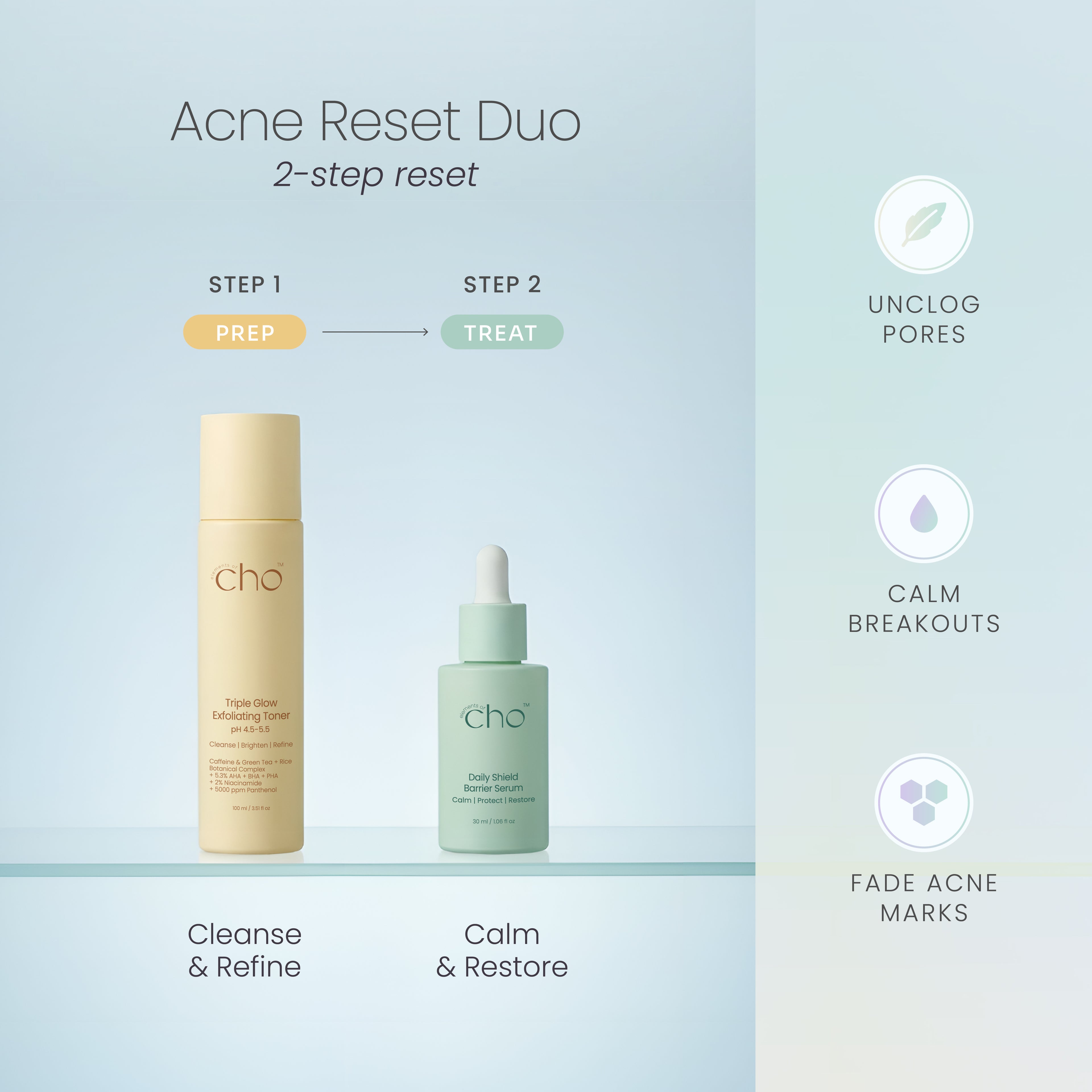Acne Reset Duo