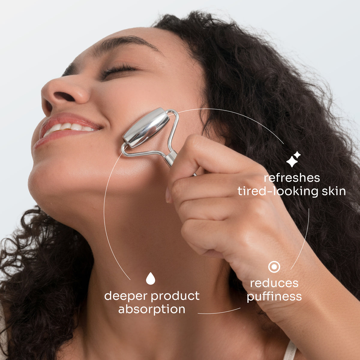 Renewal Facial Roller