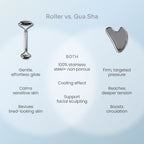 Renewal Facial Roller