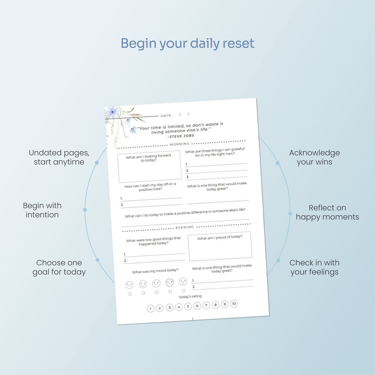 Daily Reset Journal